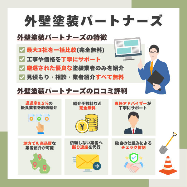 外壁塗装パートナーズの特徴・口コミまとめ