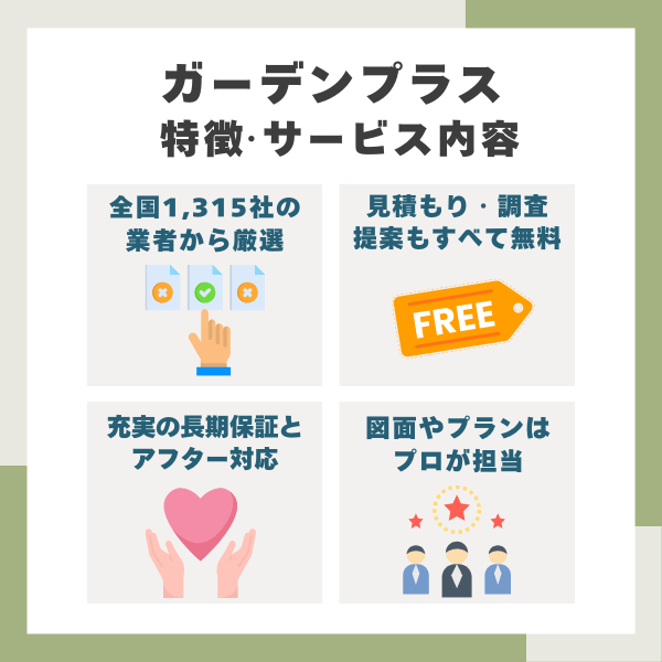 ガーデンプラスの特徴まとめ
