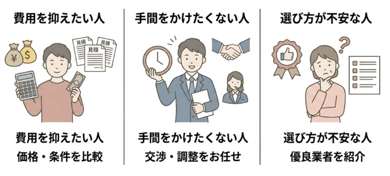 解体エージェントが向いている人