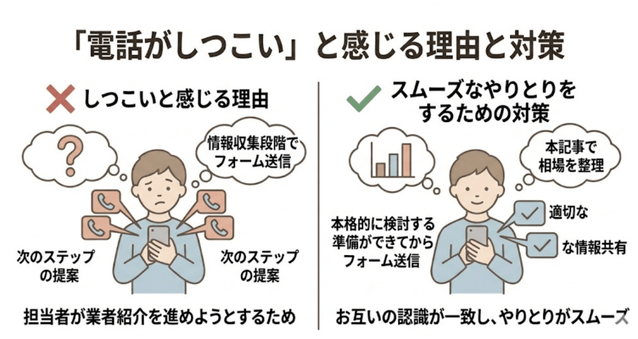 解体サポートに関するよくある質問（FAQ）