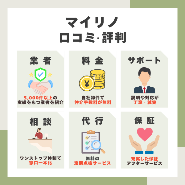 マイリノの口コミ・評判