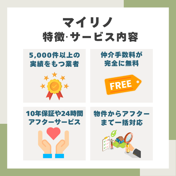 マイリノの特徴まとめ