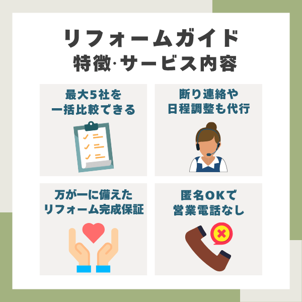 リフォームガイドの特徴まとめ