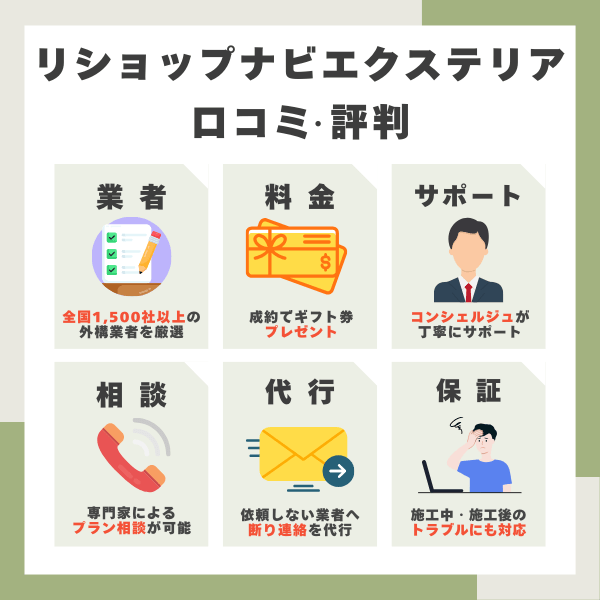 リショップナビエクステリアの口コミまとめ