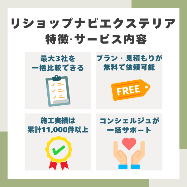 リショップナビエクステリアの特徴