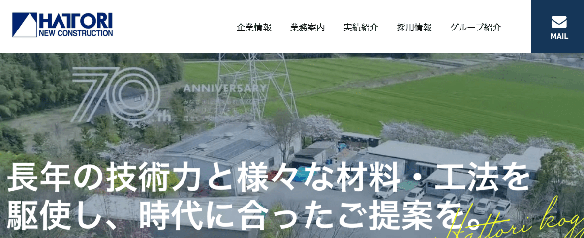 株式会社ハットリ工業