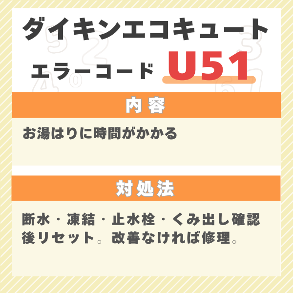 ダイキンエコキュートU51の原因と対処法