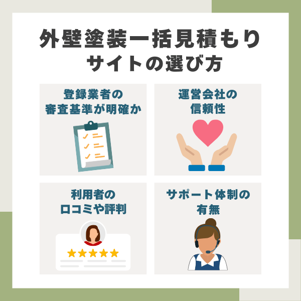 失敗しない外壁塗装一括見積もりサイトの選び方