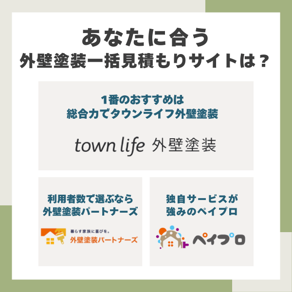 あなたに合う外壁塗装一括見積もりサイトは？タイプ別おすすめ紹介
