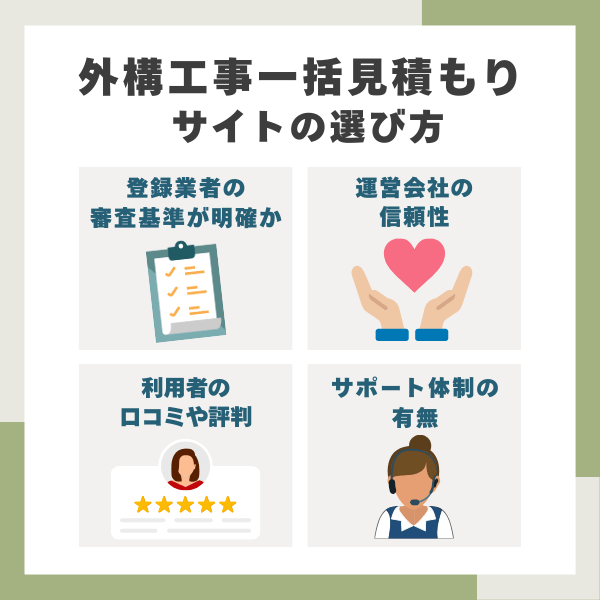 失敗しない外構工事一括見積もりサイトの選び方