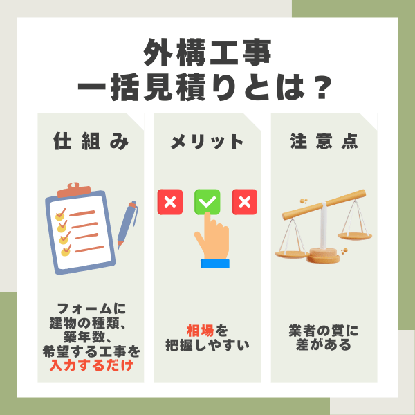 外構工事一括見積もりサイトとは？仕組みとメリット・注意点