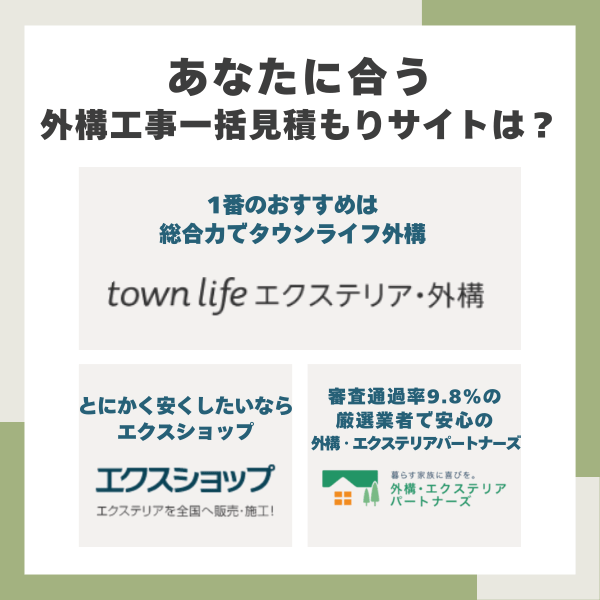 あなたに合う外構工事一括見積もりサイトは？タイプ別おすすめ紹介