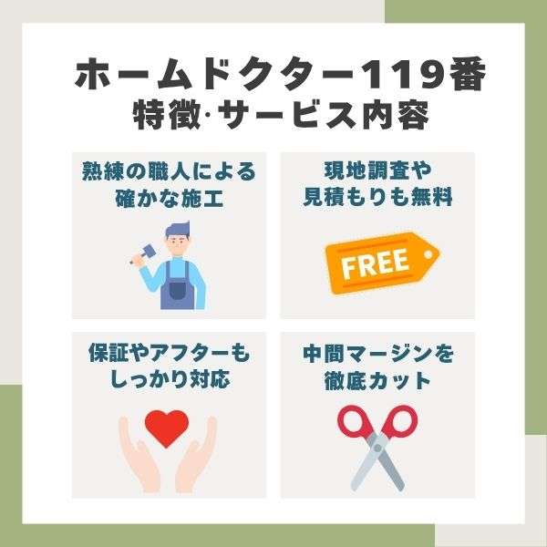 ホームドクター119番の提供サービスと特徴