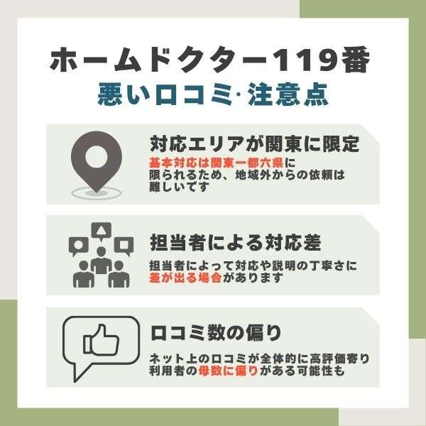 ホームドクター119番のデメリットと注意点