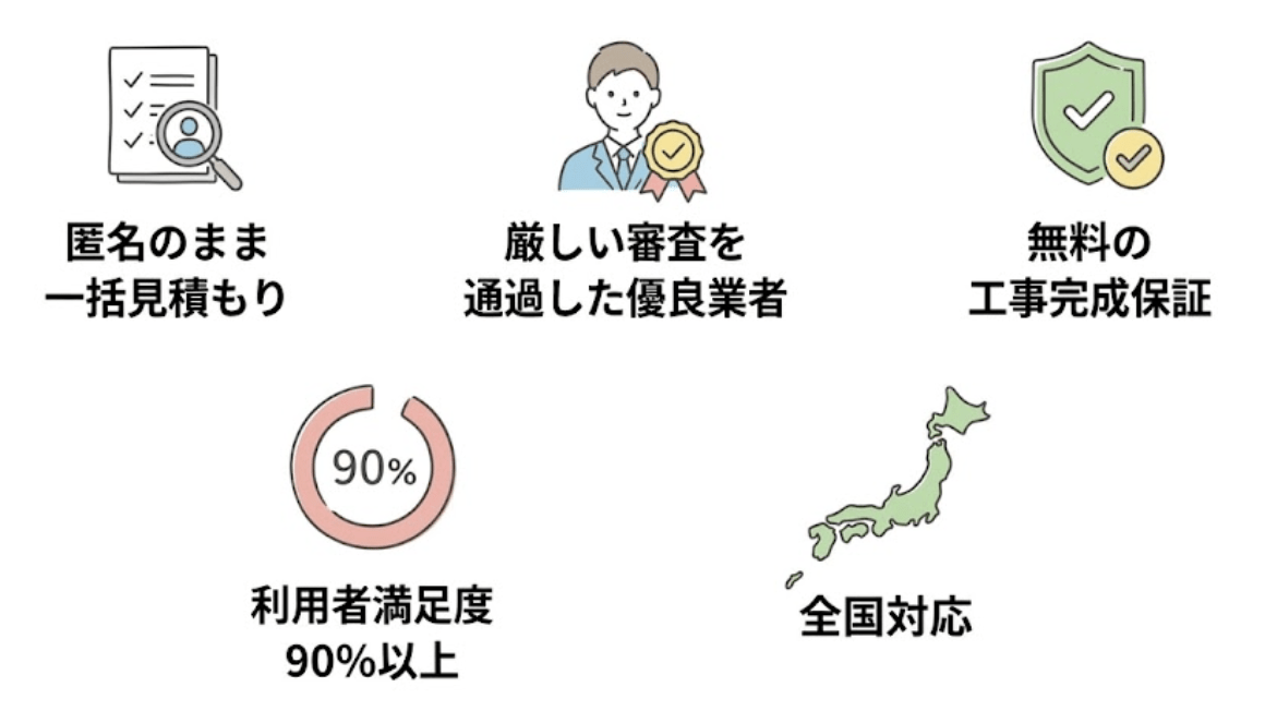 ホームプロの口コミ評判まとめ