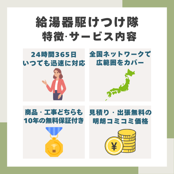 給湯器駆けつけ隊の特徴