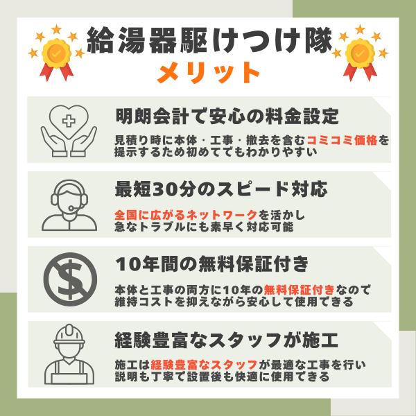 給湯器駆けつけ隊(ミズテック)のメリット