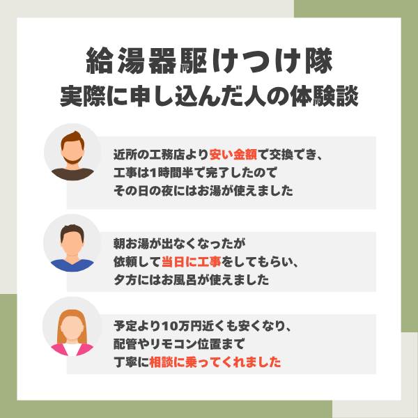 給湯器駆けつけ隊を実際に利用した人の体験談