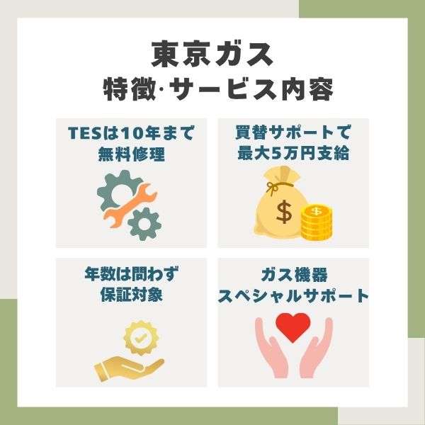 東京ガスの給湯器交換の特徴