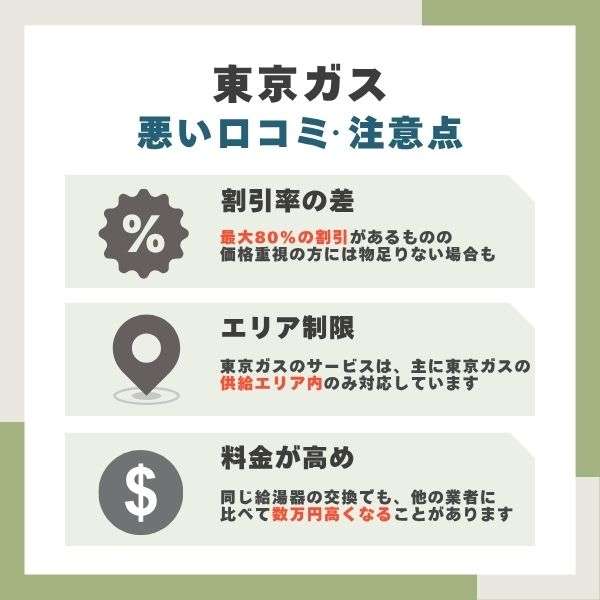 東京ガスの給湯器交換のデメリット