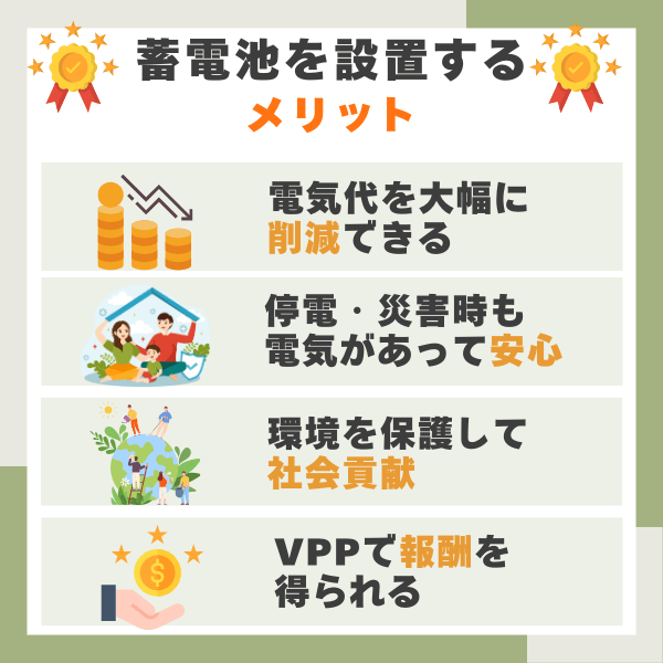 蓄電池を設置する4つのメリット