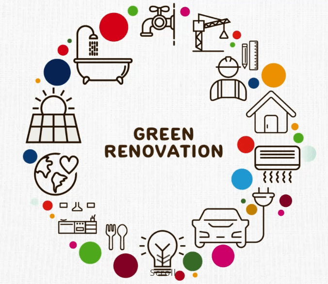 株式会社グリーンリノベーション