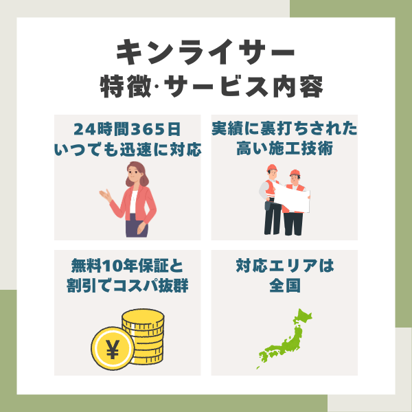 キンライサーの特徴・サービス内容