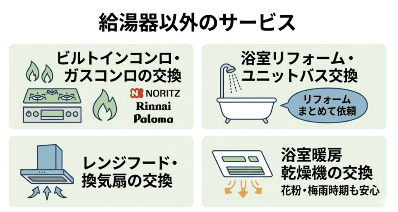 給湯器以外のサービス|コンロ・浴室・レンジフードも対応可能