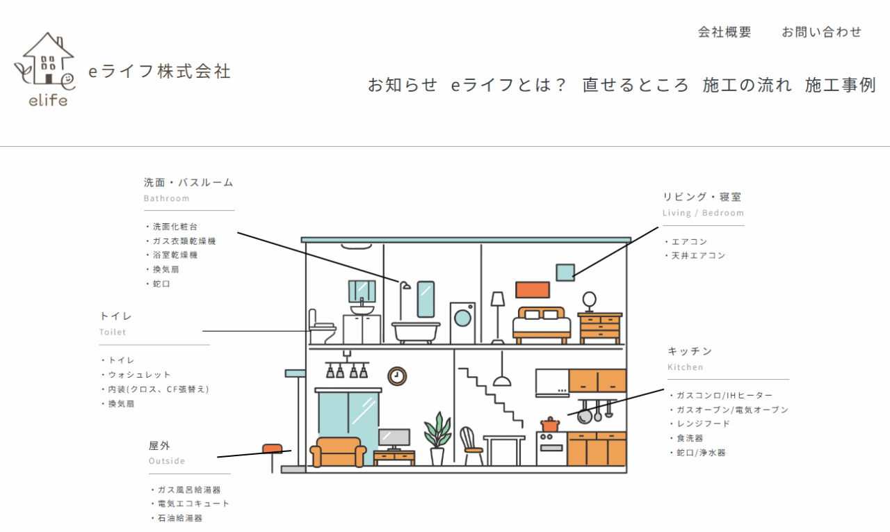 eライフ株式会社