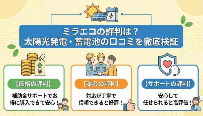 ミラエコの評判と口コミ