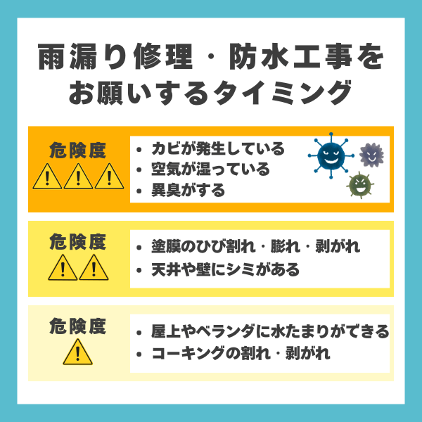 防水工事すべき建物の特徴と業者にお願いするサイン