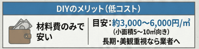 土間コンクリートのDIYのメリットは低コスト