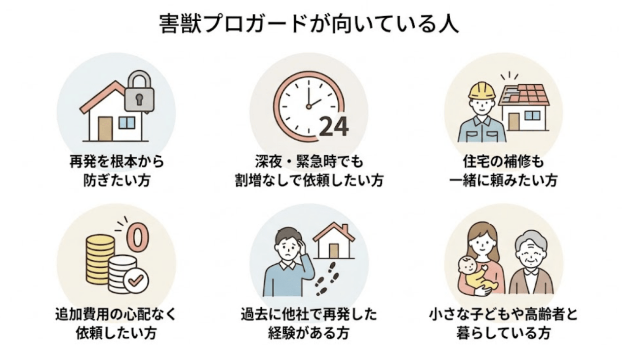 害獣プロガードが向いている人・向いていない人